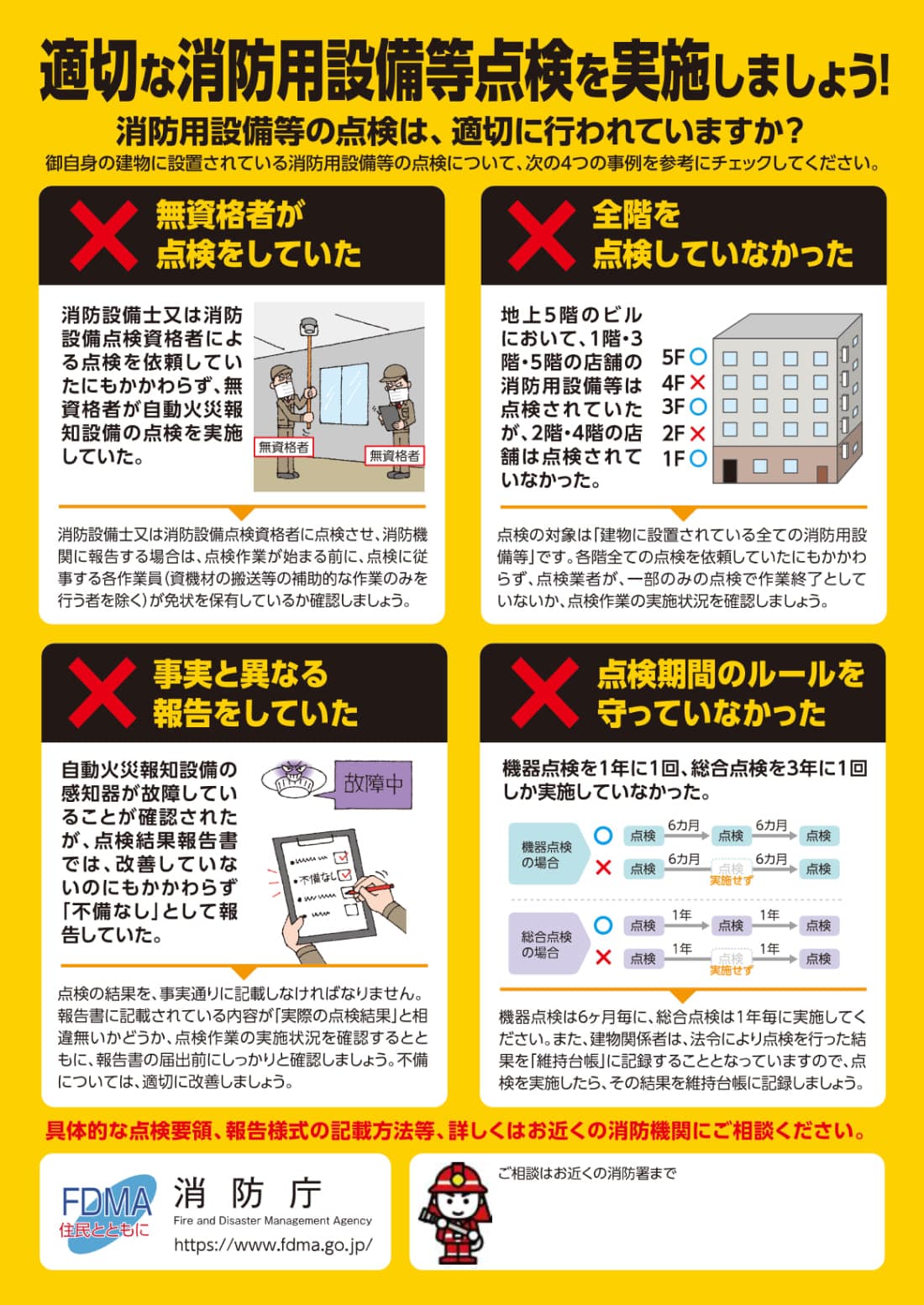 適切な消防用設備点検を実施しましょう！