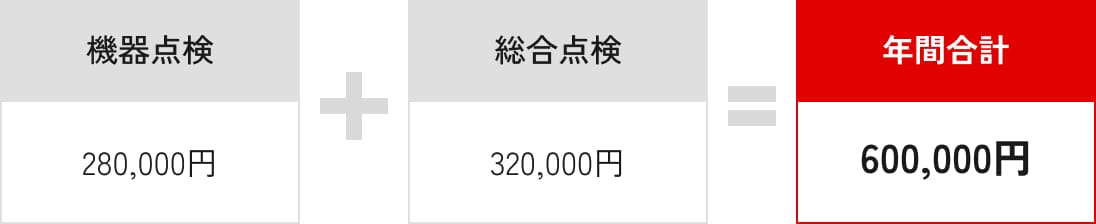 年間合計600,000円